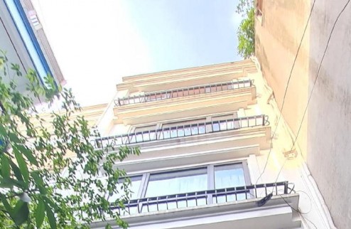 SIÊU PHẨM ĐẠI KIM, 20M Ô TÔ, 2 MẶT THOÁNG TRƯỚC SAU, 40m CHỈ HƠN 6 TỶ